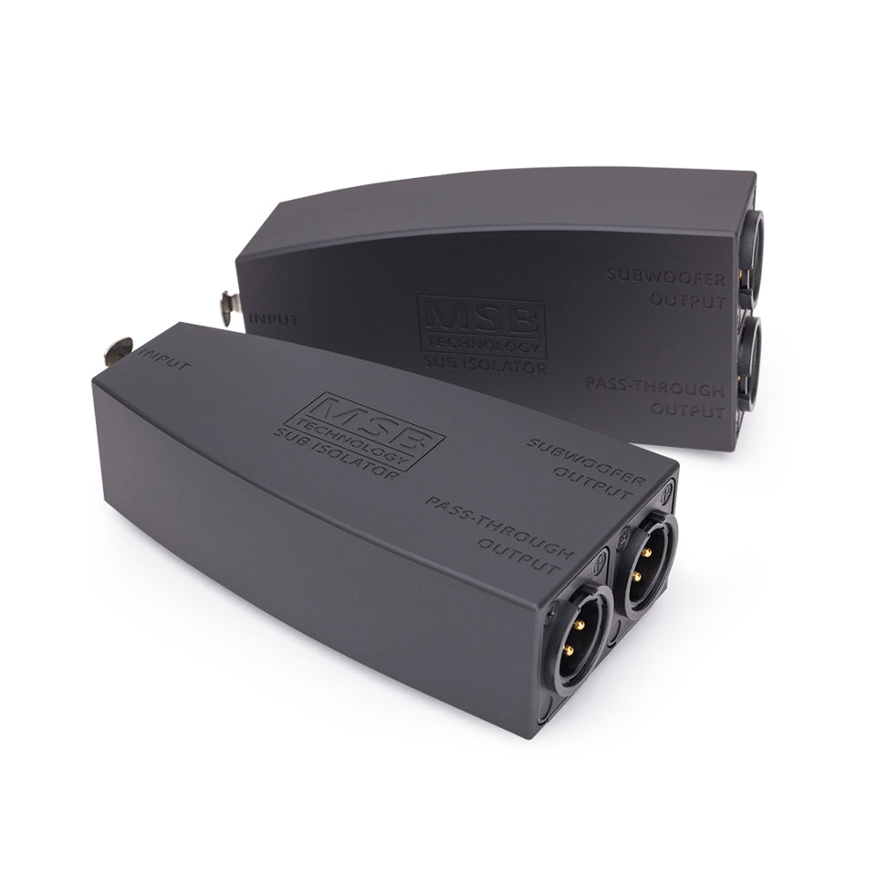 MSB Output Modules