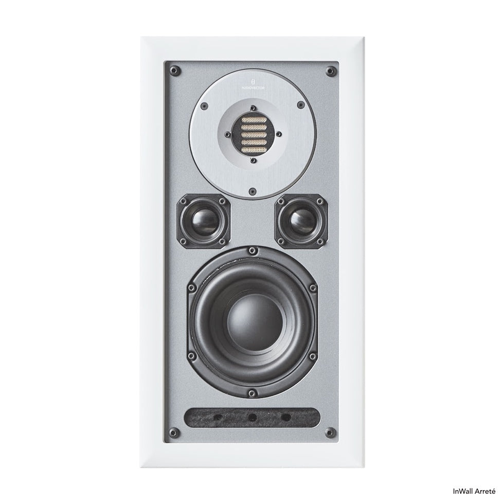 Audiovector In-wall Speakers