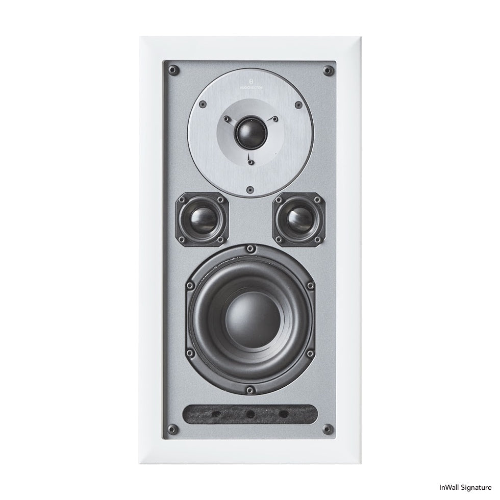 Audiovector In-wall Speakers