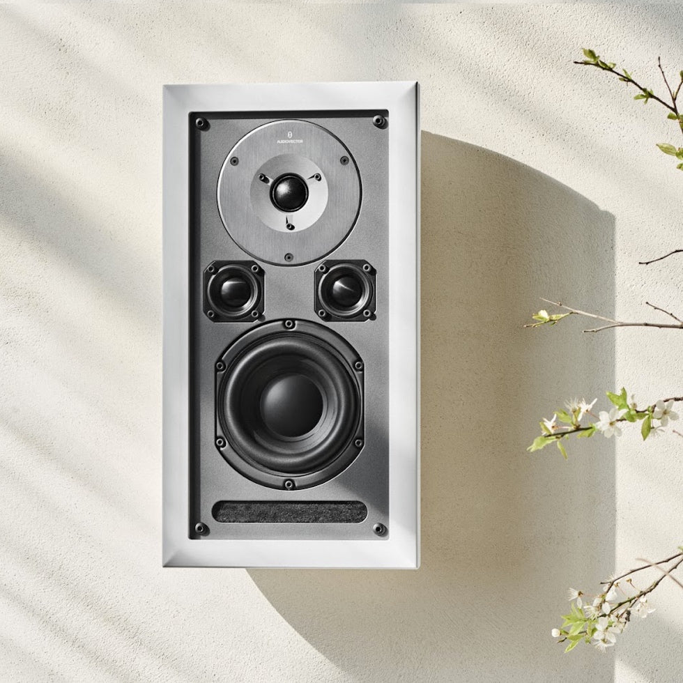 Audiovector R Series - Wall Mounted Speakers