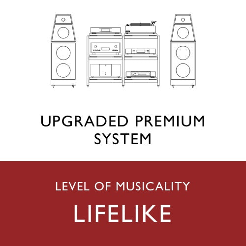 The Musically Lifelike Collection for Upgraded Premium Systems